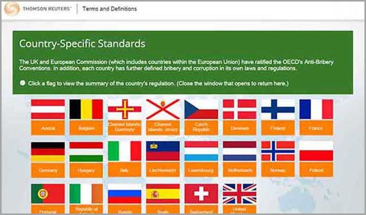 Anti-Bribery and Anti-Corruption training course Terms and Definition training course